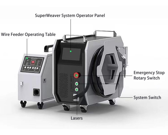 Cold -cold portable laser welding machine